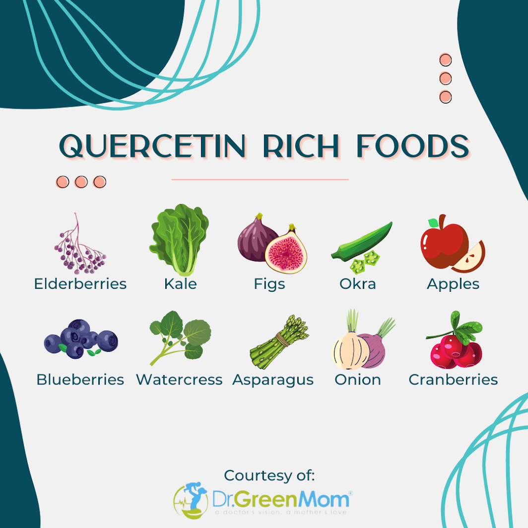 benefits of Quercetin